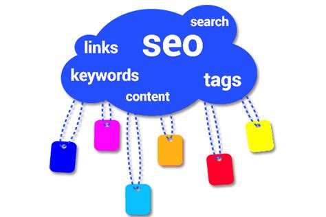 Best SEO Agency in the Philippines → Digital Marketing Manila.
